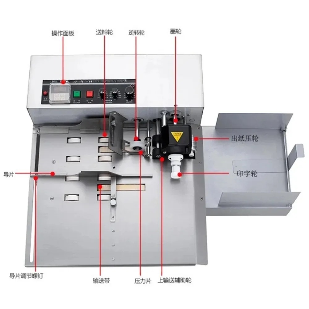 Solid ink wheel marking machin - Food & Snacks Colouring Book ulasan dan harga